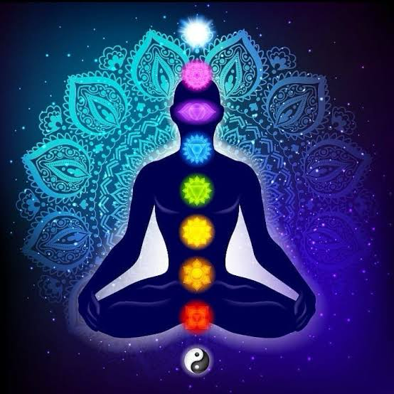 चक्र ध्यान (Chakra Meditation)